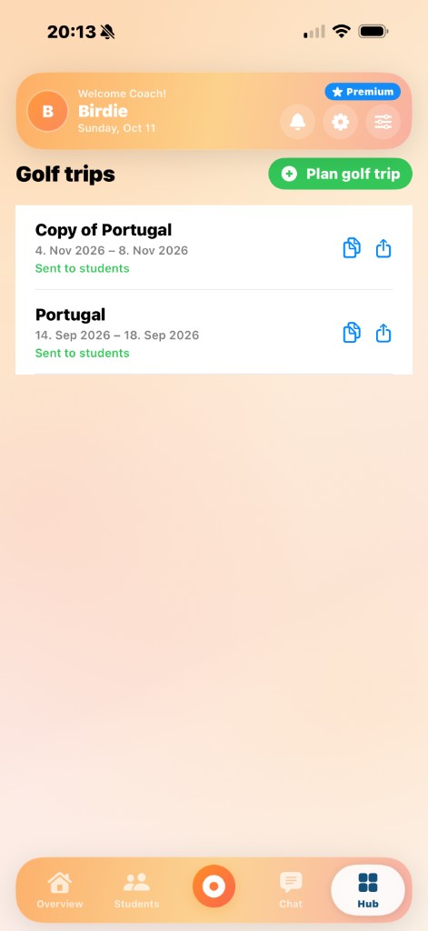 List of planned golf trips