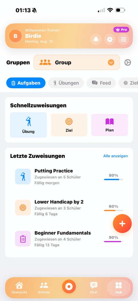 Group training assignments