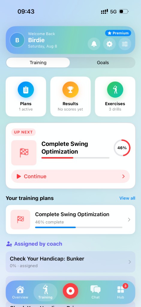 Training plans